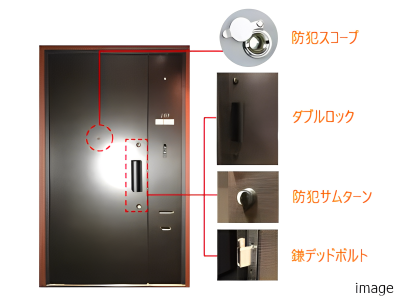 玄関ドアのセキュリティ｜ザ・パークハウス横浜港南台