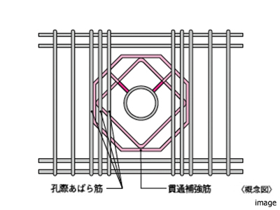 梁貫通孔補強｜ザ・パークハウス横浜港南台