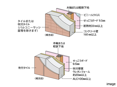 外壁｜ザ・パークハウス横浜港南台