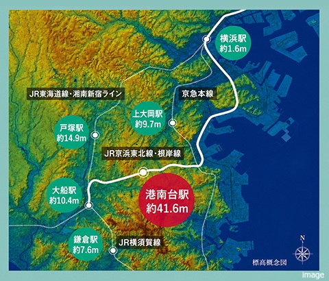 標高概念図｜ザ・パークハウス横浜港南台